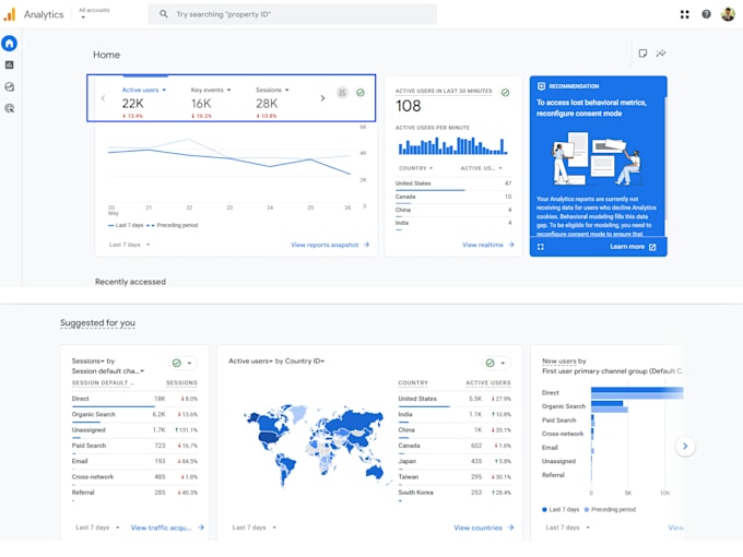 set up google analytics 4 ga4 ecommerce tracking via GTM