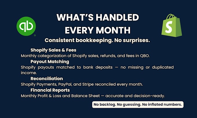 manage your monthly shopify bookkeeping in quickbooks online