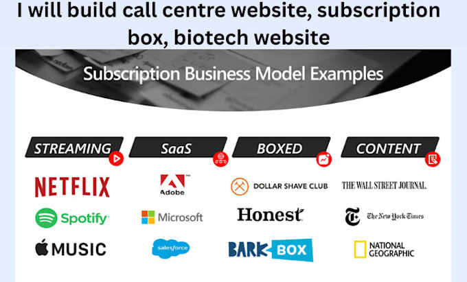 build call centre website, subscription box, biotech website