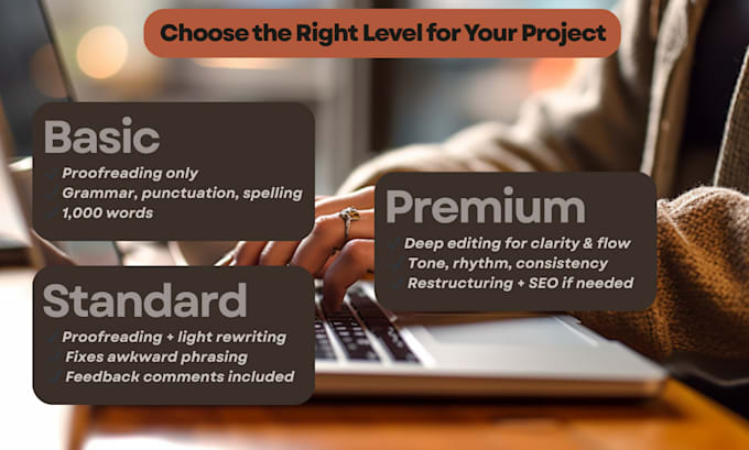 professionally edit your website or content