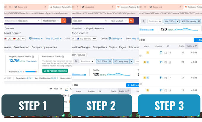 deliver keyword research with search volume and competition