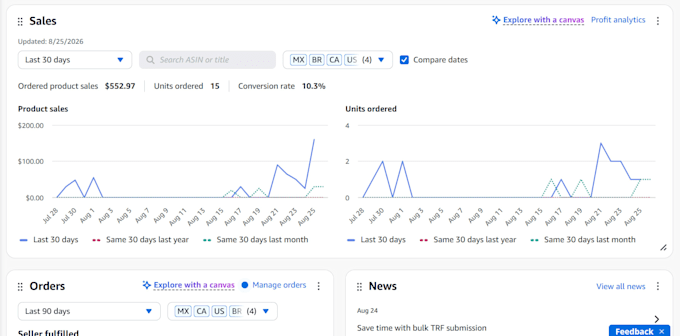 create amazon product listing and variation or fix the amazon listing
