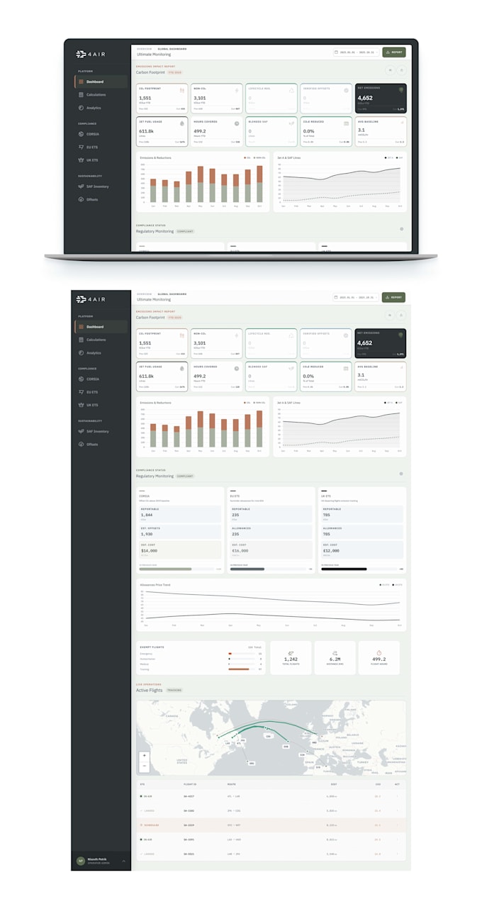 design redesign a modern UI UX for website, web app in figma