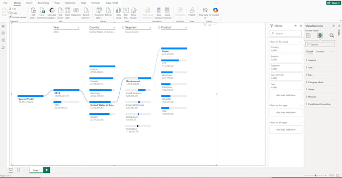 be your data analyst for power bi dashboards and excel reports