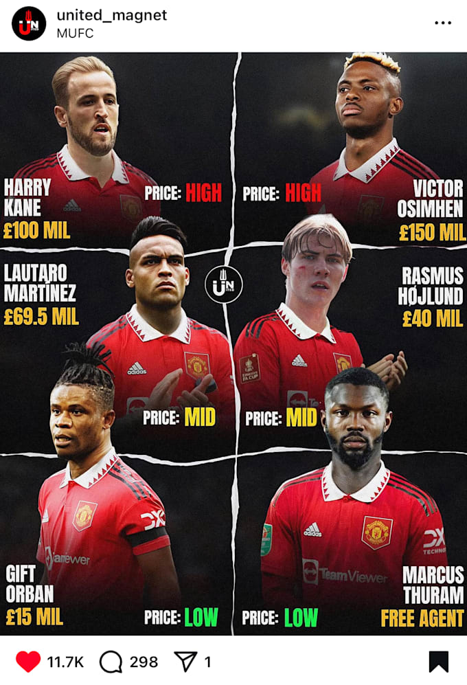 design football posters and design infographics