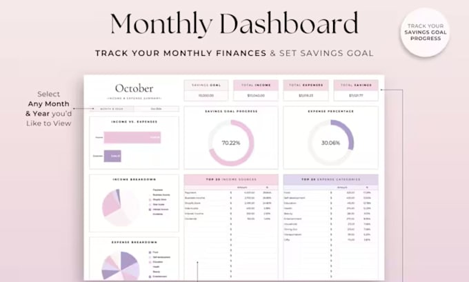 design business budget planner, savings, income and expense tracker spreadsheet