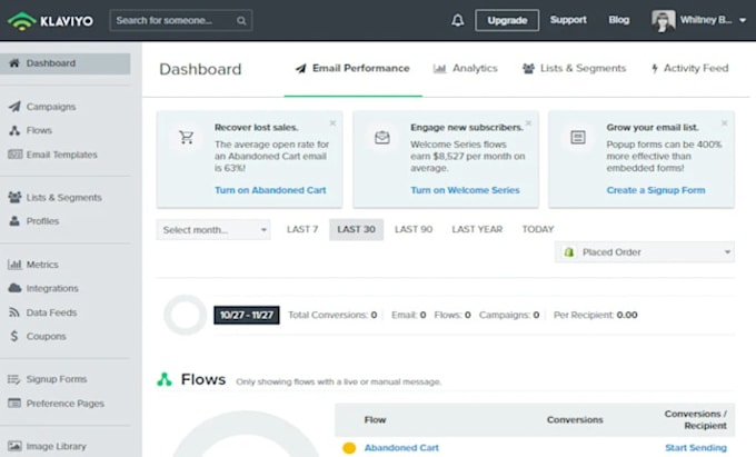 audit fix and improve your klaviyo email marketing plan