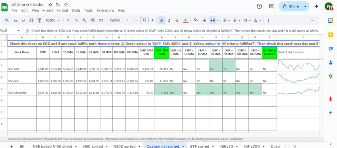 create custom excel spreadsheet with formulas, macro and dashboard