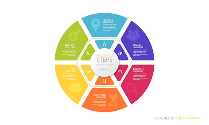 design stunning business infographics, flowcharts and process visuals