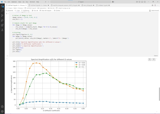 data cleaning, analysis, statistics, tables and charts in python,r studio