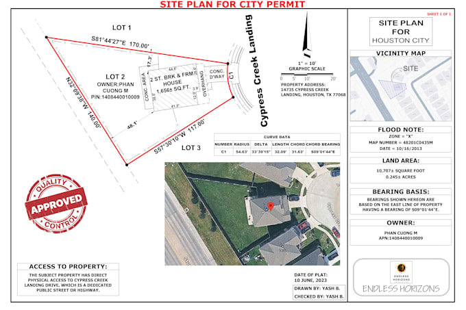 draft permit ready site plan using gis and autocad in 24 hrs