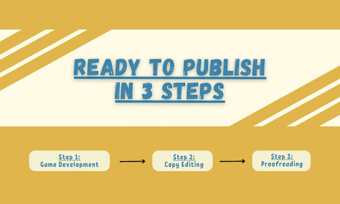 edit and proofread your board game rule book