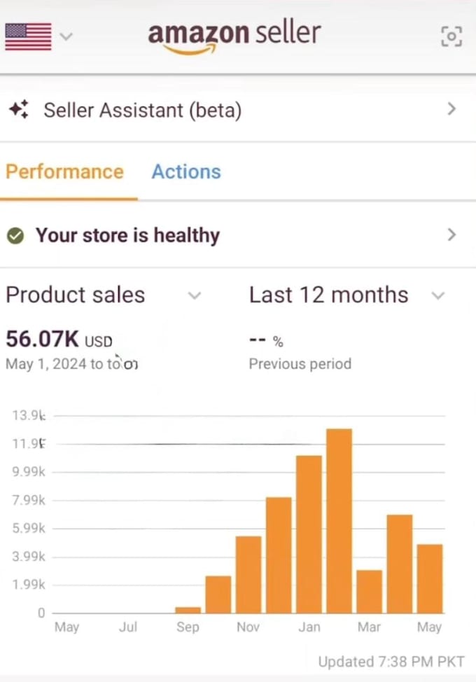 start and boost your amazon private label fba business