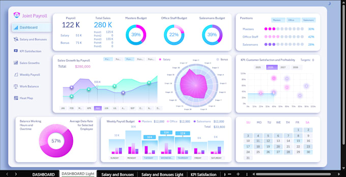 create dynamic and interactive microsoft excel dashboards