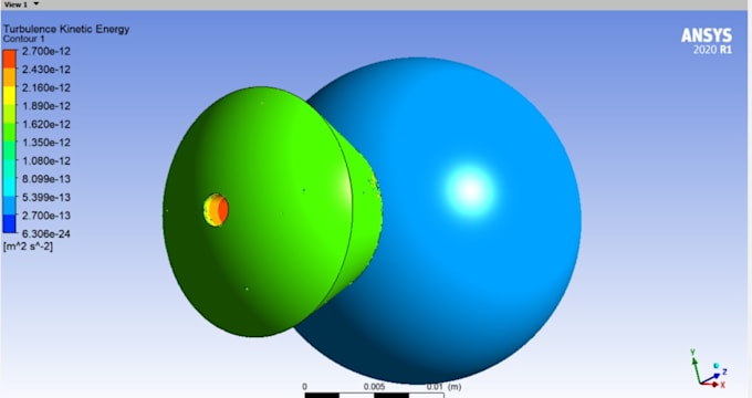 perform cfd, fea and thermal simulation using ansys, comsol and abaqus
