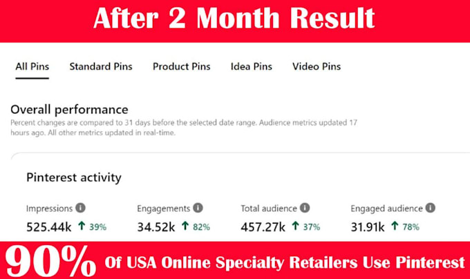 manage your pinterest account