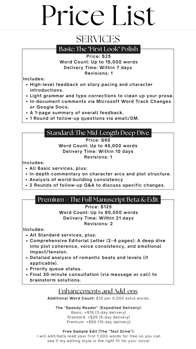 professionally edit your fiction manuscript