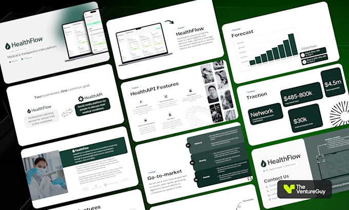 create a custom saas pitch deck that is investor ready