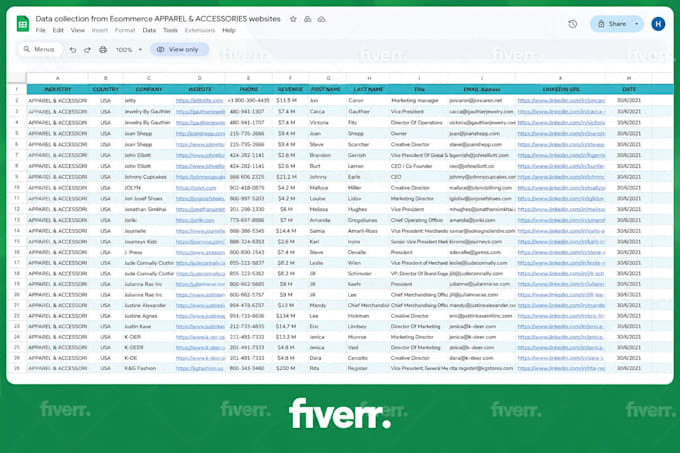 do targeted b2b lead generation, prospect email list and linkedin leads