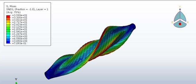 perform cfd, fea, and thermal analysis using ansys, comsol and abaqus