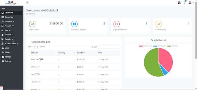 develop a pharmacy pos, medical store management system,medicine,super store