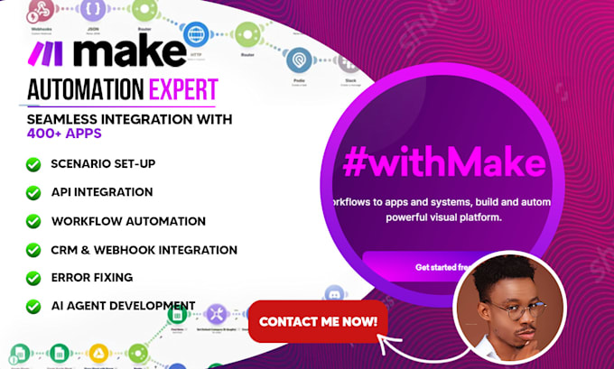 fix make com api zapier automation integromat integration vapi ghl made com