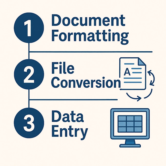 professionally handle your documents with accuracy and confidentiality
