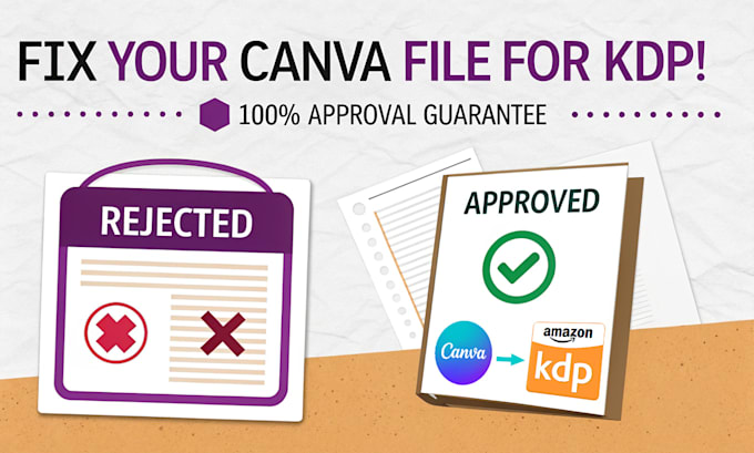 fix canva book errors and get canva design approve on amazon KDP quickly