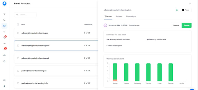 manage instantly smartlead cold outreach warm up with google workspace