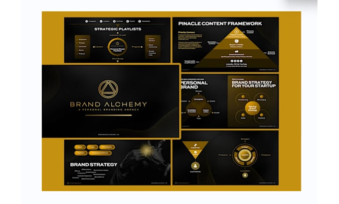 design engaging powerpoint presentation slide or pitch deck