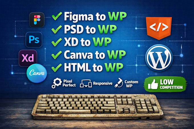 convert HTML template to fast responsive wordpress theme with acf