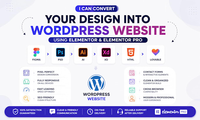 convert figma, PSD, ai, lovable to wordpress elementor pro