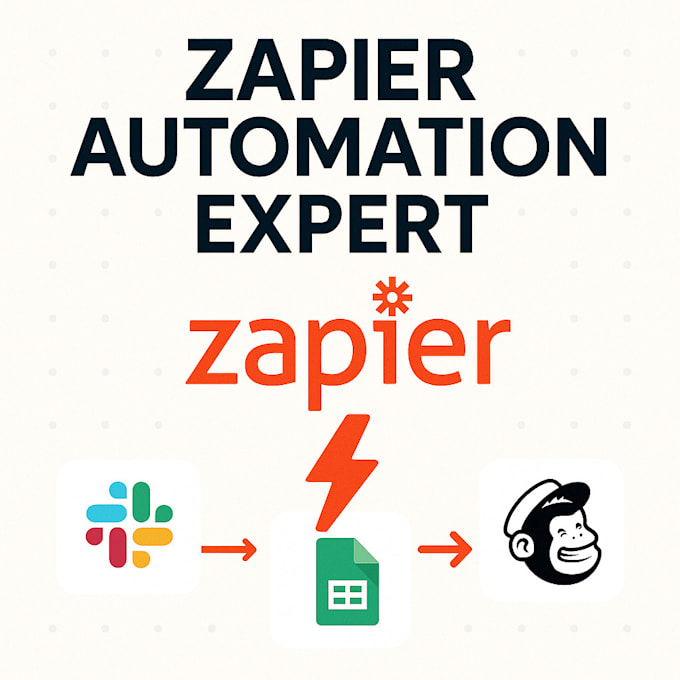 create custom n8n workflow automations