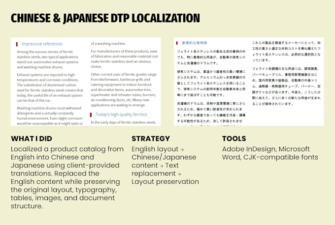 provide multilingual dtp in indesign illustrator and photoshop