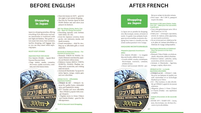 do desktop publishing language conversion for any languages