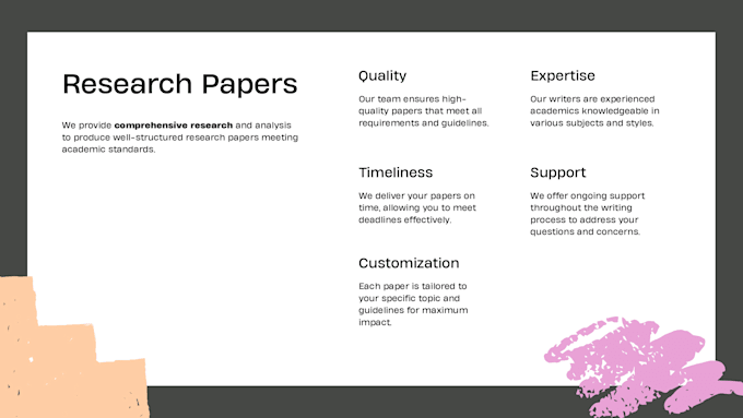 do professional assignment and handwriting in english typing