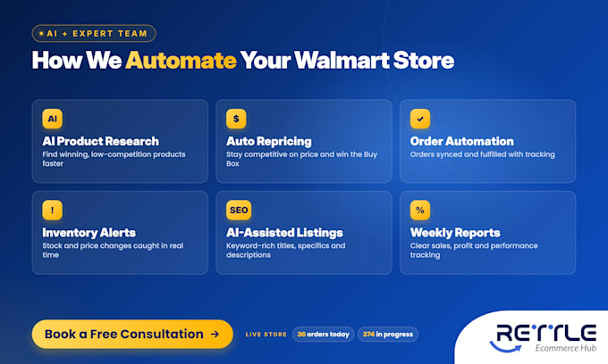 do walmart 2 step dropshipping and walmart wfs store management, walmart VA
