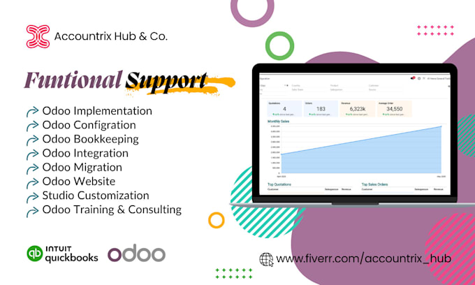 do bookkeeping, accounting, implementation configure module in odoo