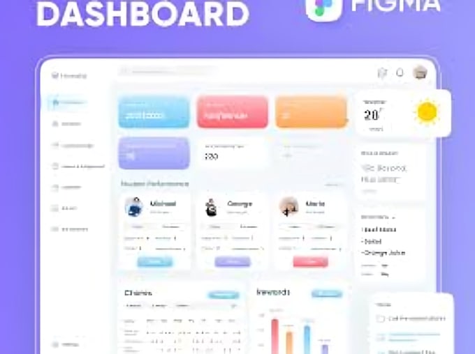 Design figma website ui ux app ui, and dashboard design by Christian ...