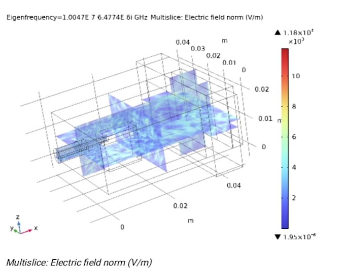 run comsol and ansys simulations for structural, thermal, and fluid analysis