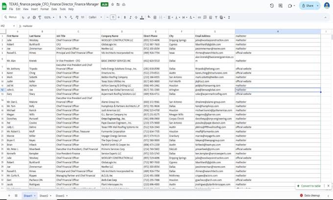 targeted b2b lead generation for saas and tech companies