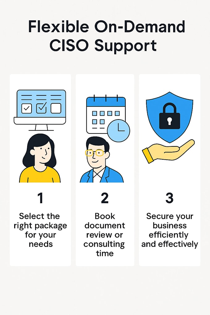 be your ciso as a service for strategy and compliance