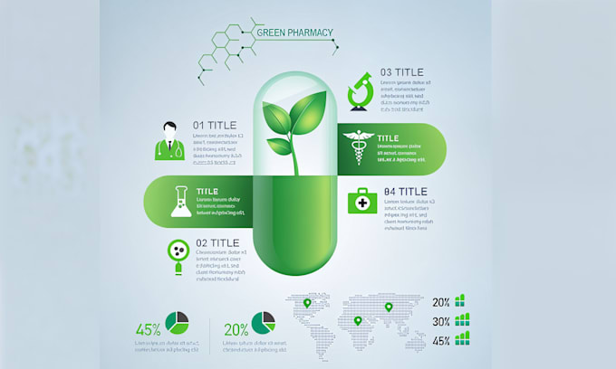 design medical infographic, academic poster, flowchart conference poster