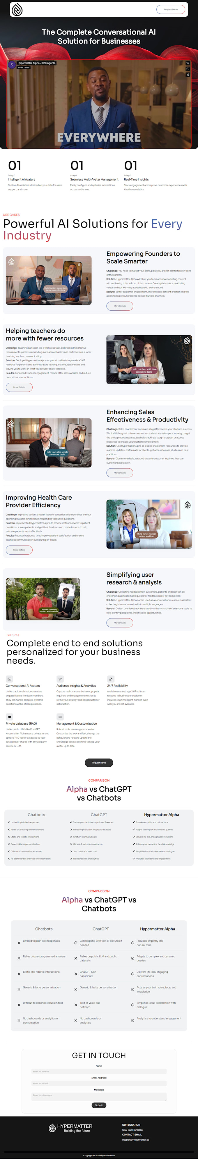 do custom full stack website development, full stack developer
