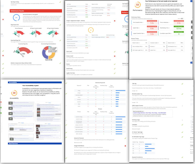 cruixie boost shopify conversion rate shopify cro audit shopify store audit cro