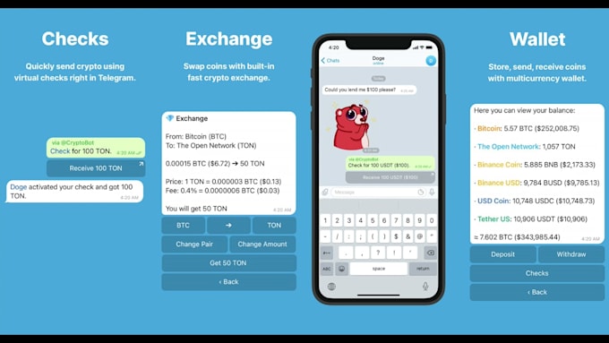 build crypto payment bot, wallet tracker bot, telegram p2p bot, crypto exchangt