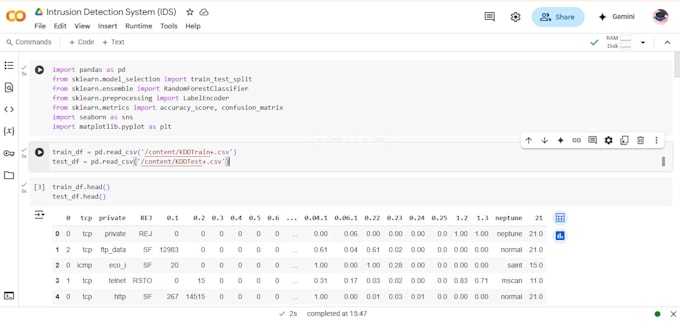 develop ai based intrusion detection system using python