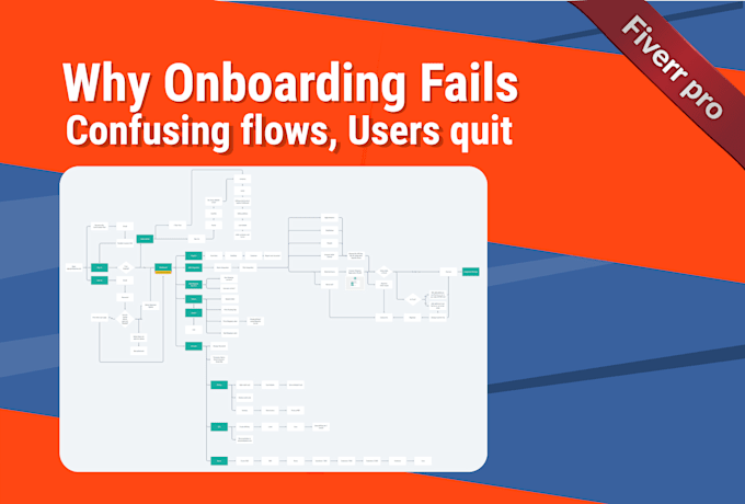 redesign your saas onboarding and fix flows to boost adoption