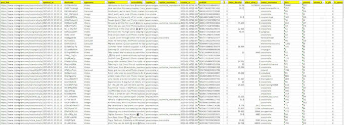provide you structured data of public instagram profiles