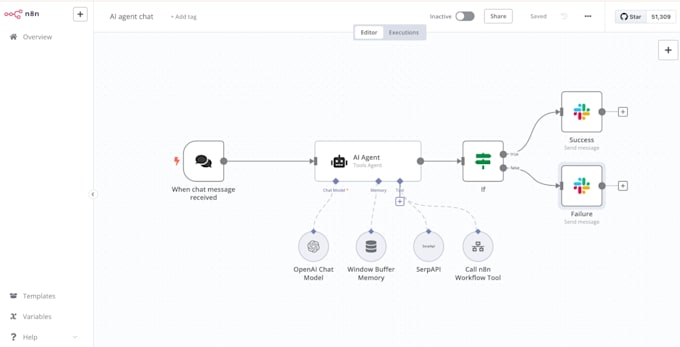 automate your business using ai workflows with n8n and zapier